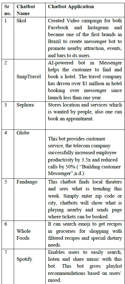 Chatbot