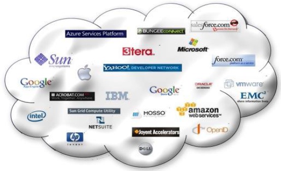 Cloud Computing
