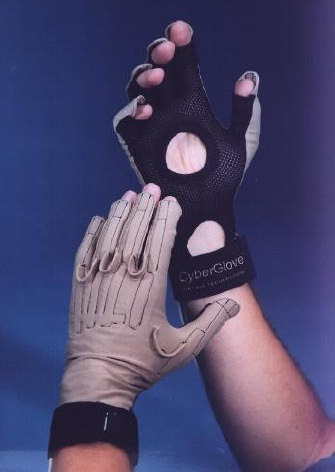 Gesture Recognition Technology