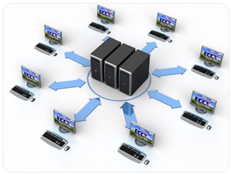 Green Computing