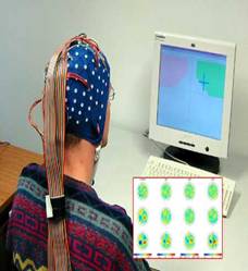 Mind Reading Computer