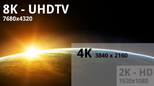 8K High Resolution Camera System