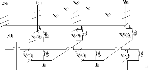Earthing Transformers