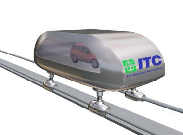 Hydrogen Super Highway