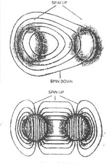Spintronics