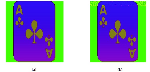 Cover Image in HSI Colour Model (b) Stego-Image in HSI Colour Model