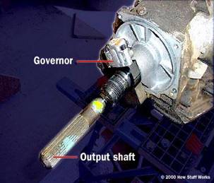 Hydraulic System